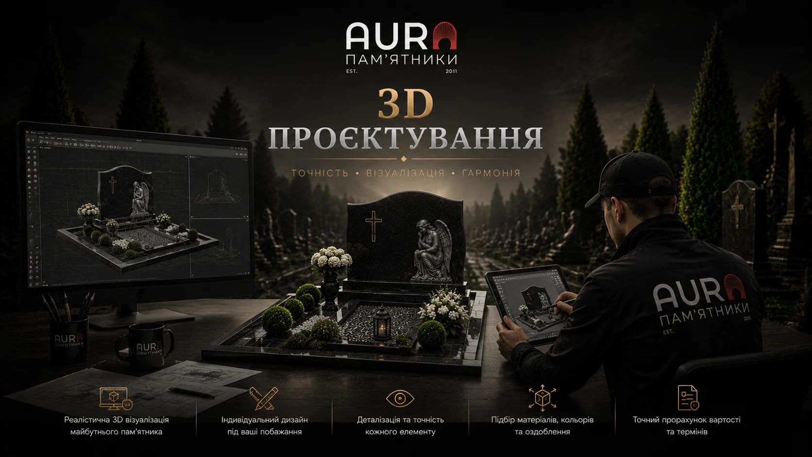 3D проектування