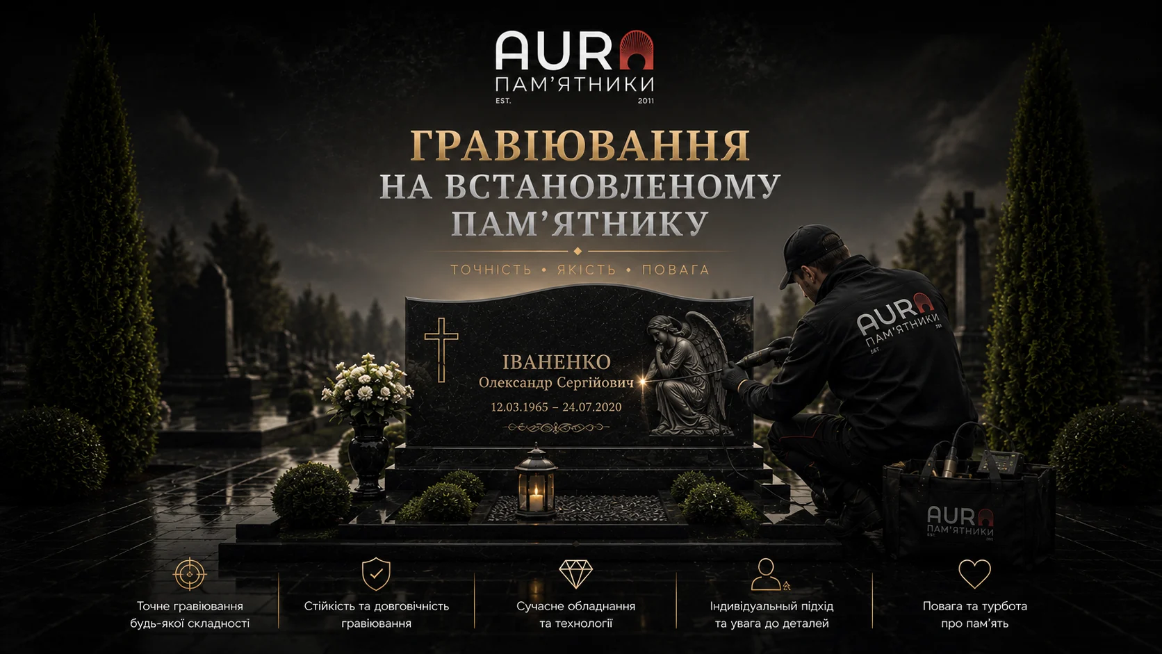 Гравіювання на встановленому пам’ятнику