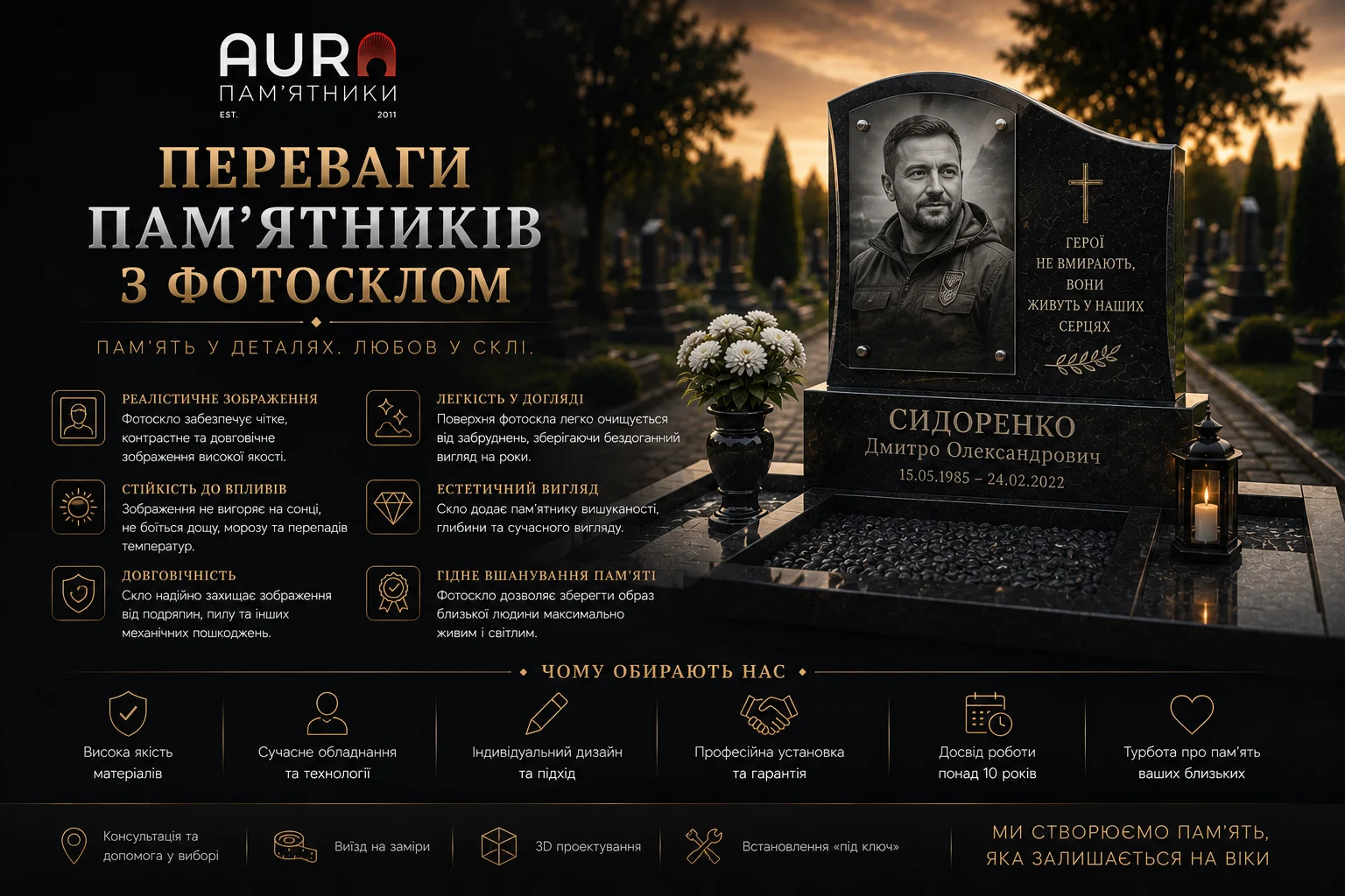 Переваги пам’ятників з фотосклом