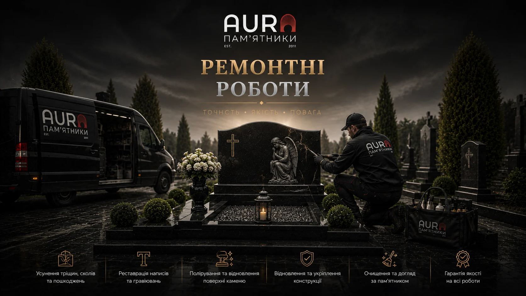 Ремонтні роботи
