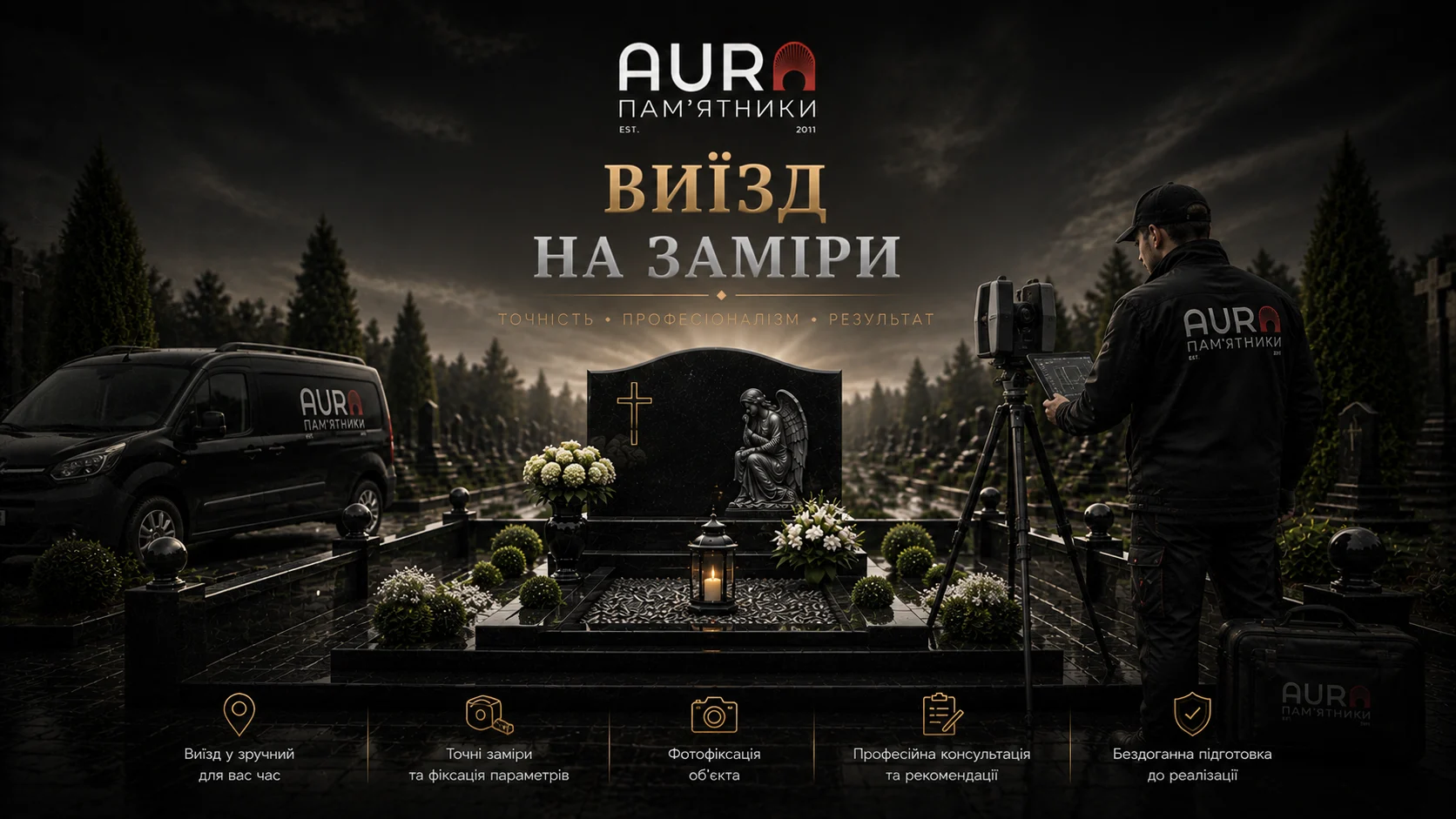 Виїзд на заміри